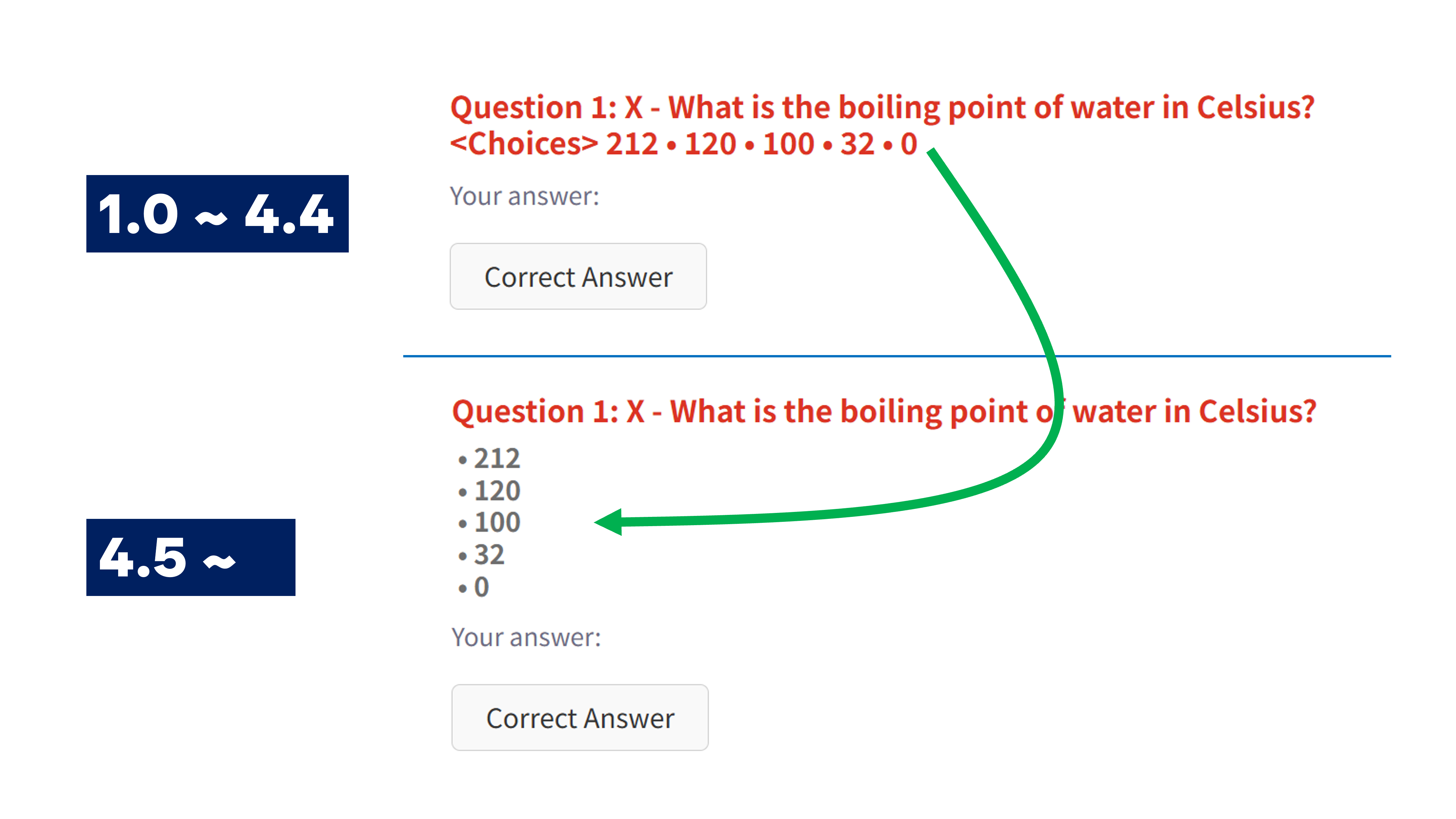 이해를 돕기 위한 부가 이미지